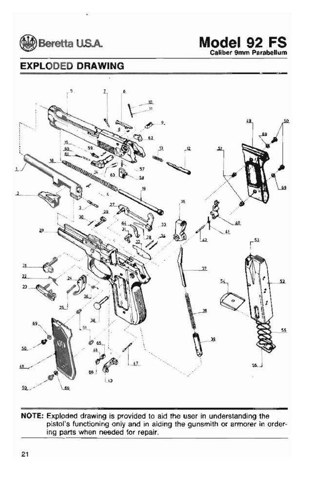 beretta shotguns