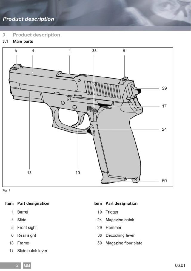 You can read the sheets directly on this page or download the manual in PDF format